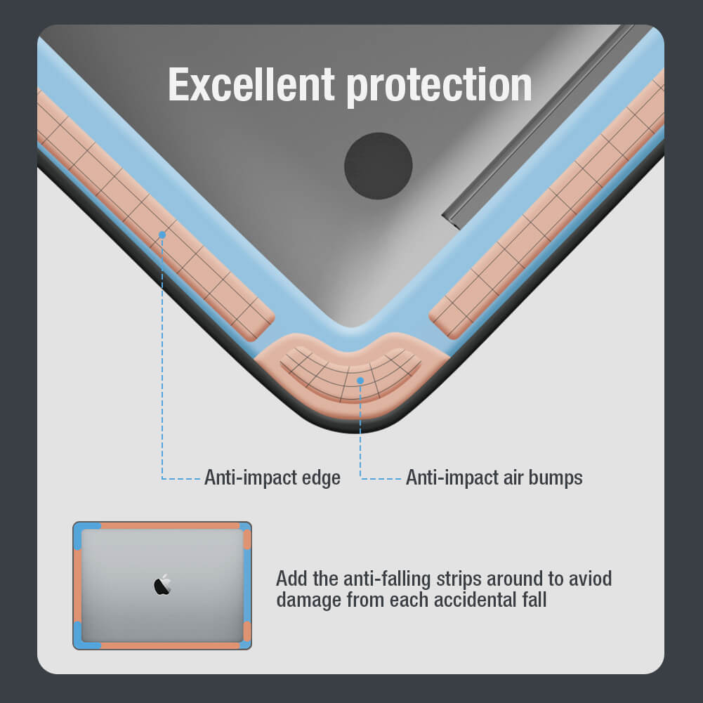 Anti Impact Edge - Air Bumps Nillkin Versatile Plus Laptop Sleeve 14/16.1 Inch - Stand & Mouse Pad - BeezSpeed