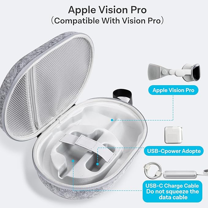 Apple Vision Pro - USB-C Power Adopter Meta Quest 3 ProShield VR Case - Portable Hard Storage Bag | Gray - BeezSpeed