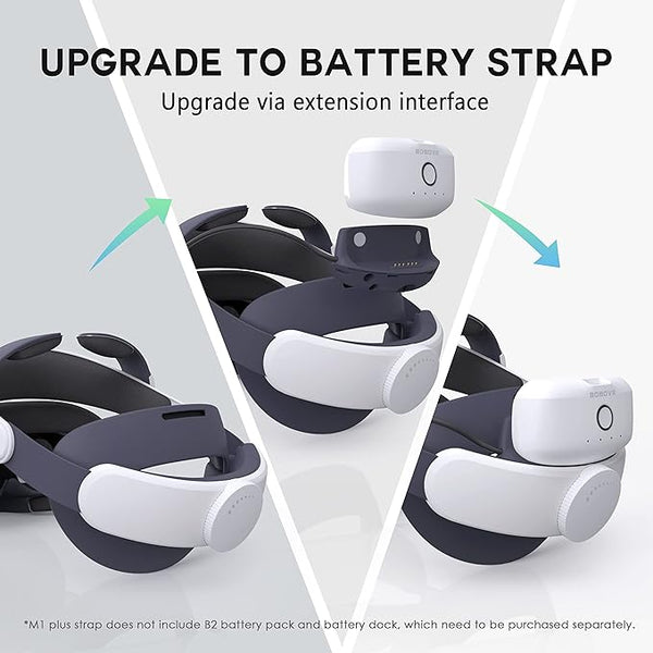 BOBOVR M2 Pro head strap for Quest 2 with Type-C interface, enhancing comfort and battery life.