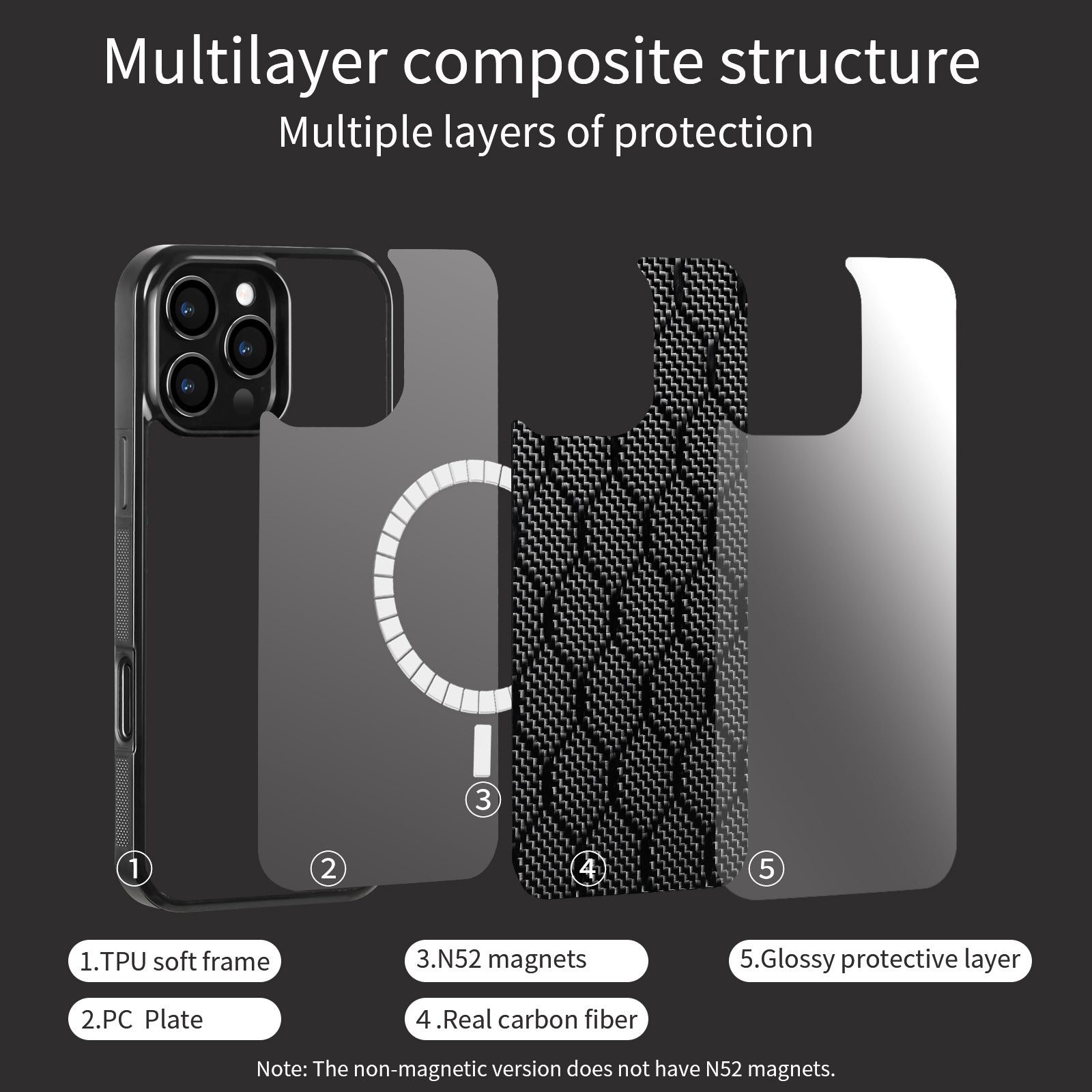 Carbon Fiber Twill Armor iPhone Case 13–16 MagSafe | Multilayer Composite Structure