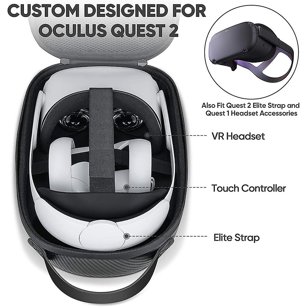 Custom-Fit Hard Shell Carrying Case for Oculus Quest 2 with Carbon Fiber Texture -BeezSpeed
