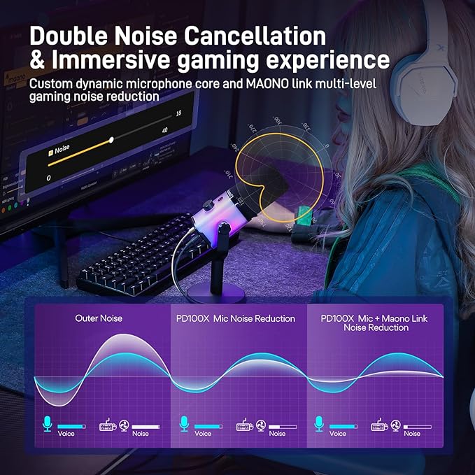 Double Noise Cancellation Streaming MAONO PD100X USB/XLR Microphone - High Quality BeezSpeed