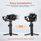 Easy Installation Enhanced Multi4.0 Quick Release, Instant Horizontal-Vertical Switch