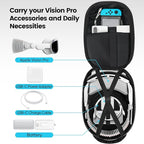 Versatile Meta Quest 3 Carrying Case for Travel with Extra Storage for Accessories