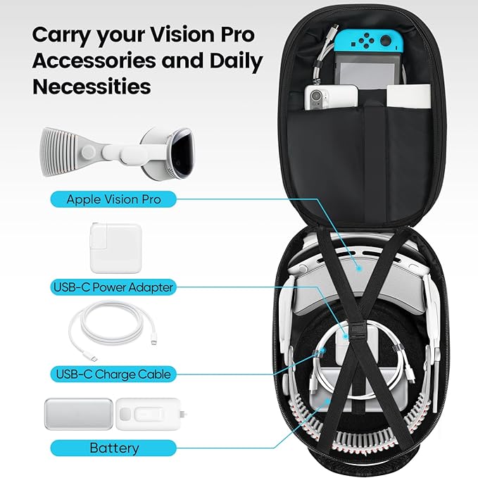 Versatile Meta Quest 3 Carrying Case for Travel with Extra Storage for Accessories