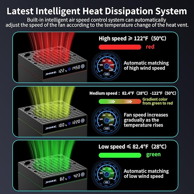 Fast Charging and Cooling Station for Xbox Series X/S with RGB and Batteries - Heat Dissipation System