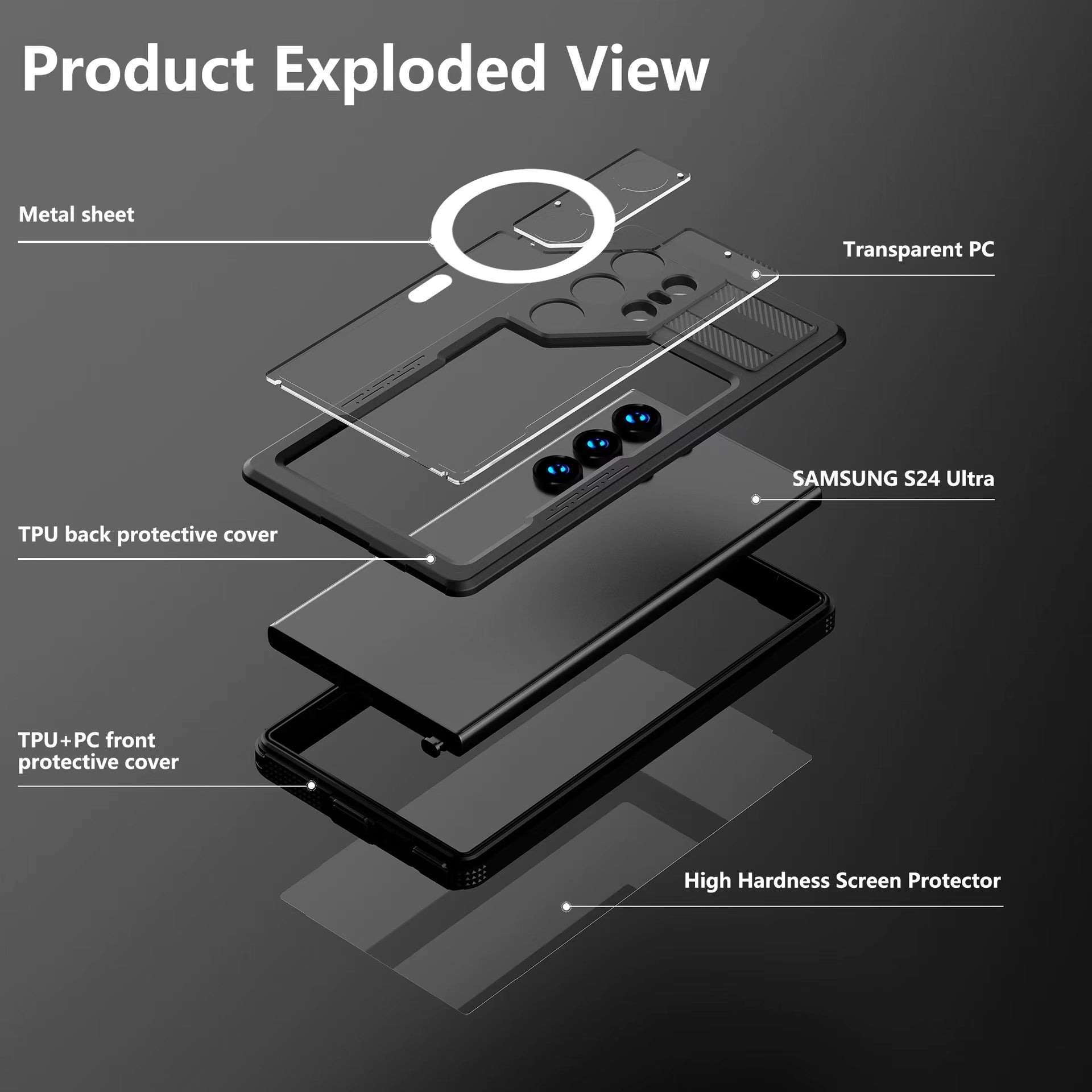 IP68 Waterproof Samsung S24 Case with Hybrid Construction for Maximum Protection Product Exploded View