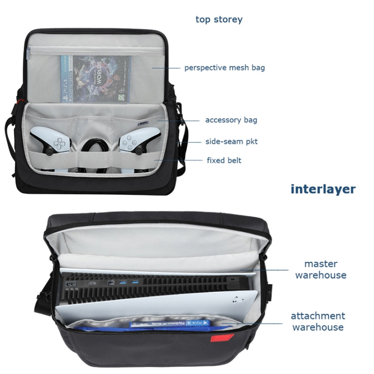 Interlayer - BUBM PS5 Console Carrying Case - Protective Travel Shoulder Bag - BeezSpeed