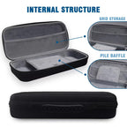 Internal structure Carrying Shell Case for PlayStation 5 Portal Remote Player - EVA Protection - BeezSpeed