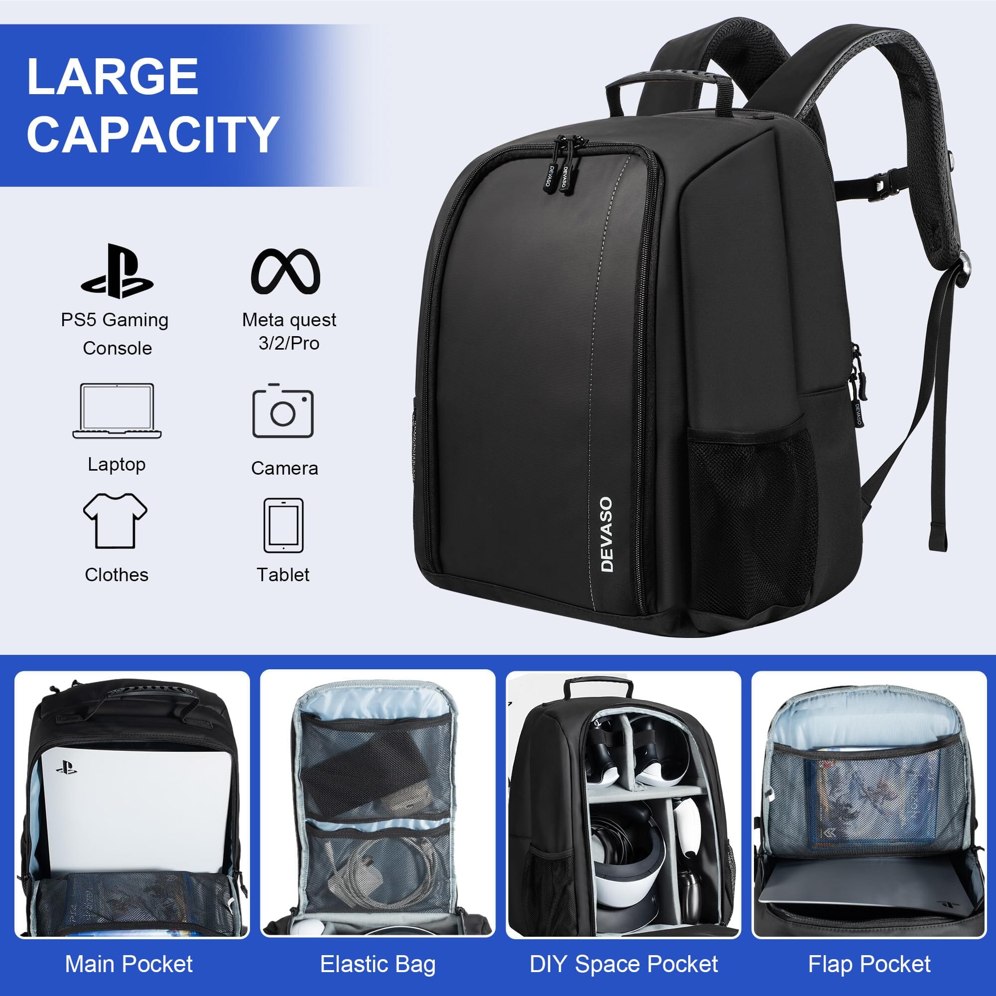Large Capacity Gaming Console Backpack Compatible For PS5 PS VR2 Large Travel Bag BeezSpeed 