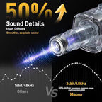 MAONO PD100X Microphone with 19 RGB Colors, Noise Cancellation, and Dual Connectivity Options