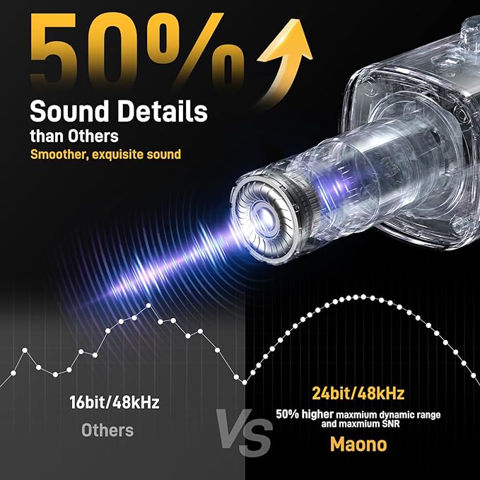 MAONO PD100X Microphone with 19 RGB Colors, Noise Cancellation, and Dual Connectivity Options