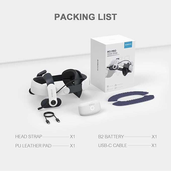 BOBOVR M3 Pro head strap with detachable 5200mAh battery pack and suspended design for improved comfort during VR gaming - Packing List - BeezSpeed