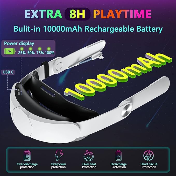 Battery-powered Oculus Quest 2 head strap, featuring easy adjustments and compatibility with official carrying cases.