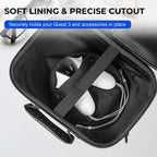 Compact, stylish BOBOVR VR storage case for Meta Quest 3 with rubber handle and shoulder strap for easy carrying - Soft Lining -  BeezSpeed