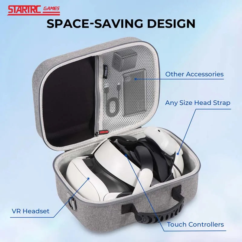 Protective EVA storage case for Meta Quest 3 VR glasses, offering a secure fit and reducing friction during transport. Space Saving Design