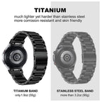 Titanium Strap Galaxy Watch 4/5/6/7 & Classic – Quick Fit Metal Band | Titanium Band