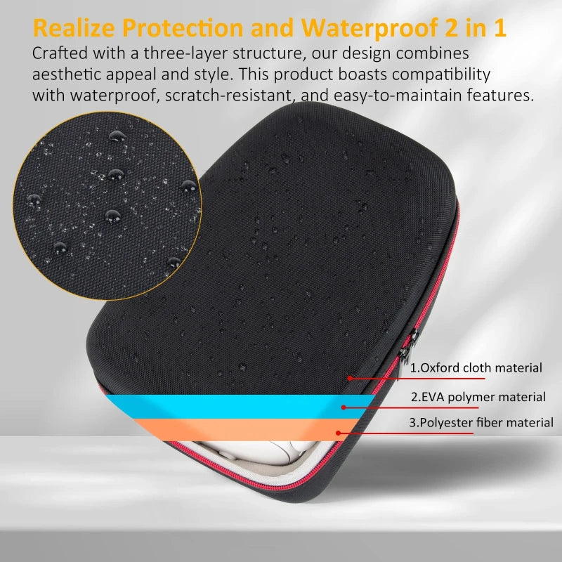 All-in-One Carrying Case for Meta Quest 3 & Elite Strap - Stylish & Durable - Waterproof