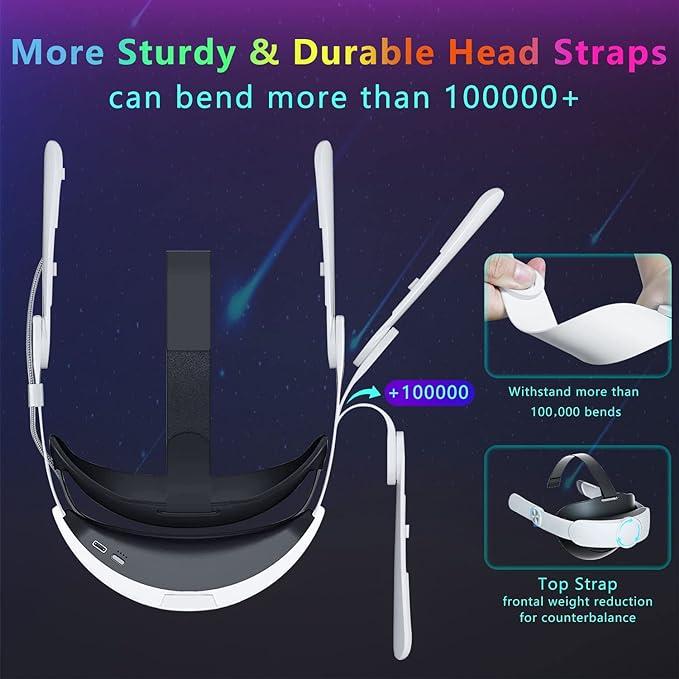 Close-up of the 10000mAh head strap with battery indicator lights for extended Oculus Quest 2 gaming sessions
