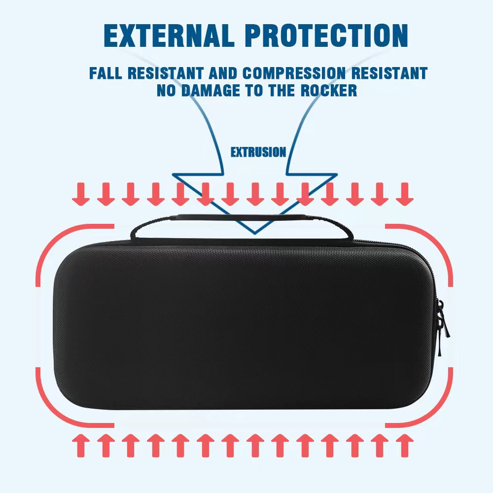 external protection Carrying Shell Case for PlayStation 5 Portal Remote Player - EVA Protection - BeezSpeed