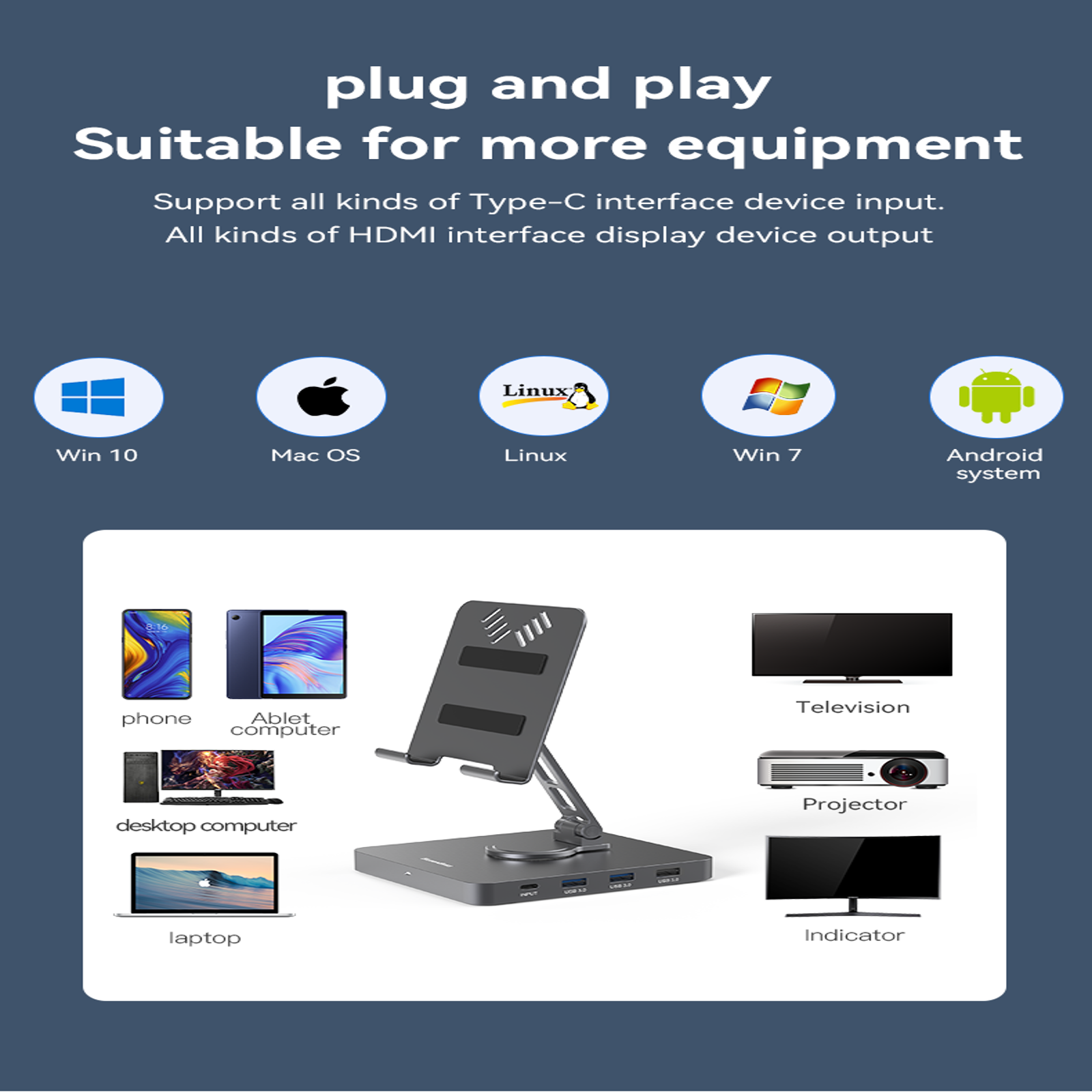 10-in-1 iPad Pro Docking Station with Adjustable Stand & Hub Adapter
